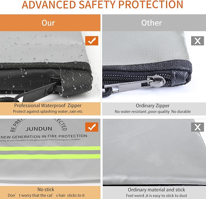 JUNDUN Fireproof Money Bag, 10.6"x6.7" Waterproof and Fireproof Cash Bag - Image 4