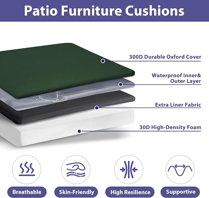 IPYNBAP Outdoor Chair Cushions Set of 4 -Waterproof Outdoor Seat Cushions - Image 2