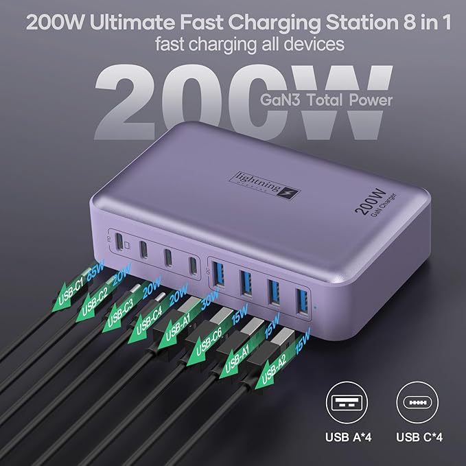 8-Port Type C Fast Charger Block 200W with Flat Plug, Braided Power Cord, and On/Off Switch- USB Charging Hub for iPhone, iPad, MacBook and More- 65W C Port Power Adapter for Laptops-DeskLoop Office