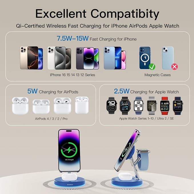 【Adjustable Blue Ambient Light】 Wireless Charger 3 in 1 - Image 9