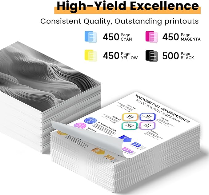 Remanufactured Ink Cartridge Replacement for Epson 288 288XL Ink Cartridges Compatible with Expression XP-440 XP-330 XP-430 XP-434 XP-340 XP-446 Printer(Black, Cyan, Magenta, Yellow)-DeskLoop Office