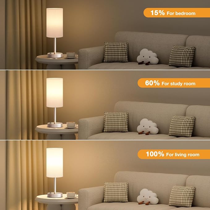 Fenmzee Antique White Bedside Table Lamp - Image 3