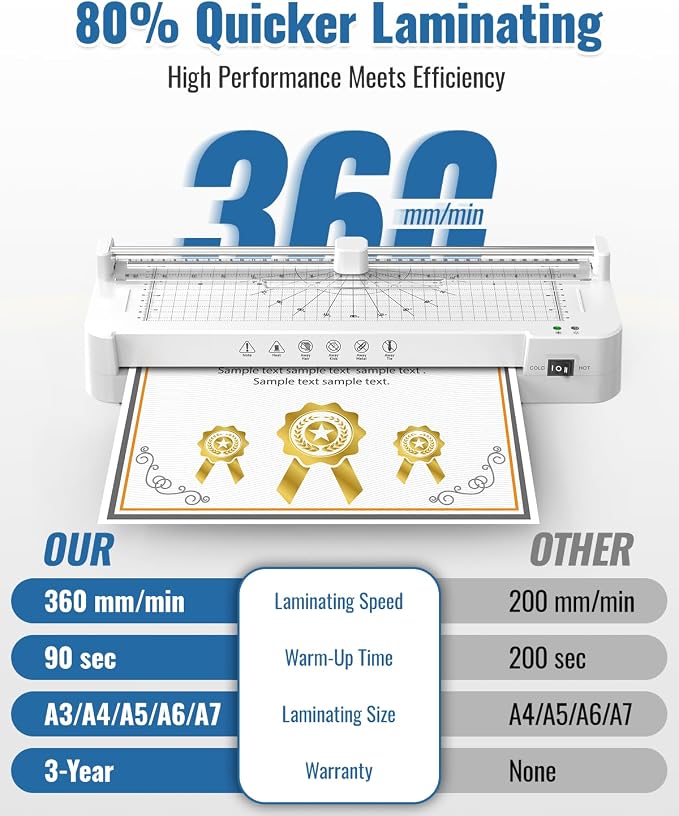 13 Inch Laminator Machine with Sheets 50pcs, Paper Trimmer Corner Rounder Scale - Image 4