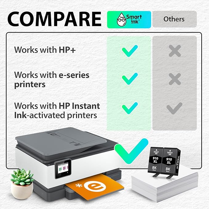 Smart Ink Remanufactured Ink Cartridge Replacement for HP 910 XL 910XL (Black XL 2 Combo Pack) to use with HP OfficeJet Pro 8025e 8028e 8035e 8025 8028 8035 OfficeJet 8015e 8022e 8015 8022 Printers-DeskLoop Office