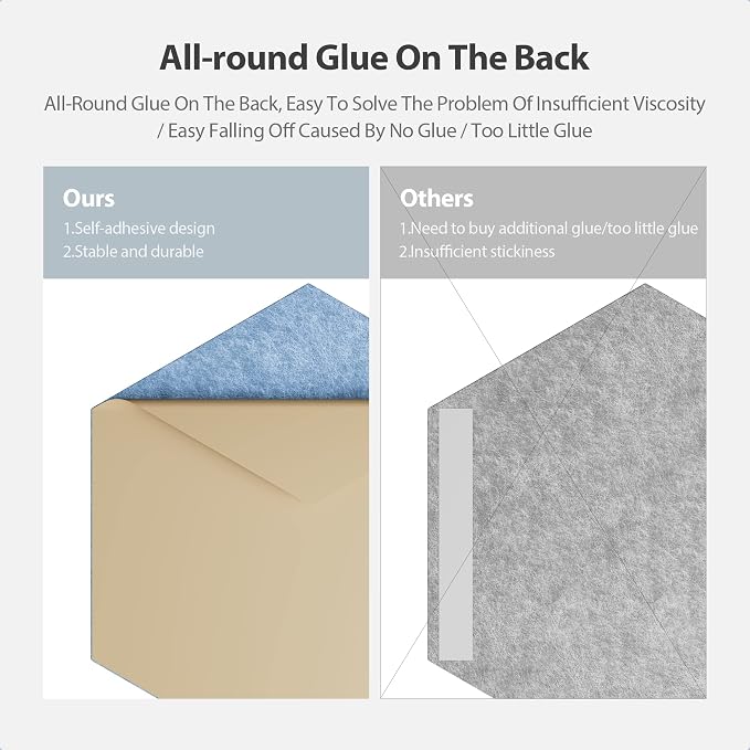 Amantech 12 Pack Acoustic Panels Self Adhesive Sound Proof Foam, High Density - Image 4
