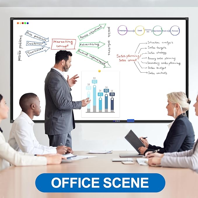 H-Qprobd Large White Board Dry Erase Board for Wall 72"X40" Magnetic Whiteboard with Long Pen Tray, Presentation Dry Erase Boards for Office, Classroom, School, Home-DeskLoop Office