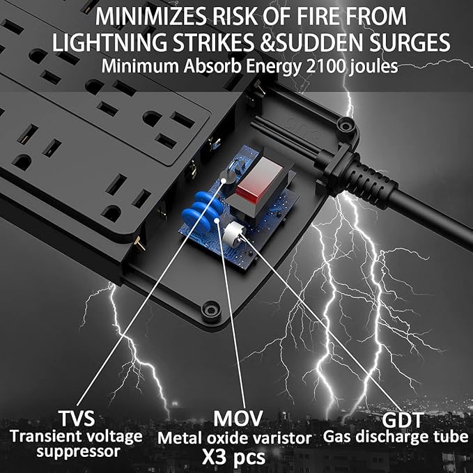 18 Outlets Surge Protector Power Strip - 15 Feet Flat Plug Heavy Duty Extension Cord with 18 Widely Outlets and 4 USB Ports, 2100 Joules, Black, ETL Listed-DeskLoop Office