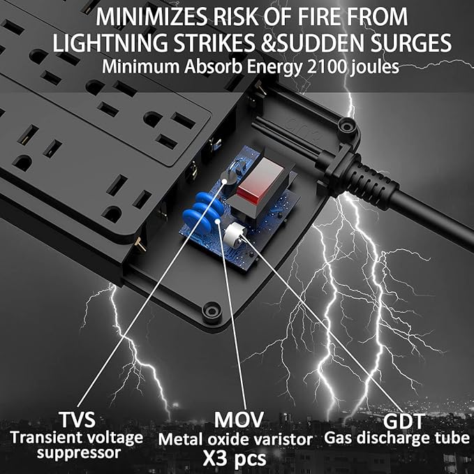 18 Outlets Surge Protector Power Strip - 10 Feet Flat Plug Heavy Duty Extension Cord with 18 Widely Outlets and 4 USB Ports, 2100 Joules, Black, ETL Listed-DeskLoop Office