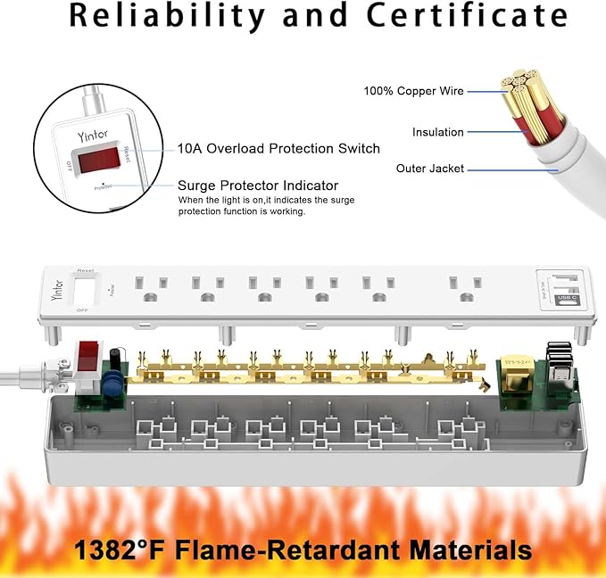 20Ft Power Strip Surge Protector - Yintar Extension Cord with 6 AC Outlets and 3 USB Ports for Home, Office, Dorm Essentials, 1680 Joules, ETL Listed, White-DeskLoop Office