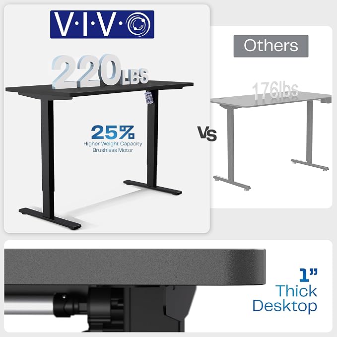 VIVO Electric 71 x 30 in Rustic Standing Desk, Memory Height Adjustment - Image 5