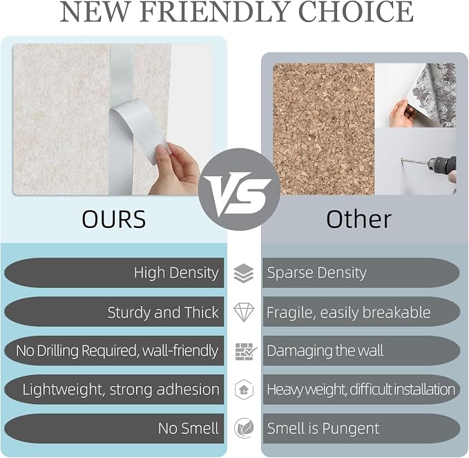 Large Felt Cork Board Alternative - Image 8