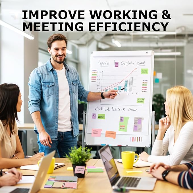 Hommie Sticky Notes Set, Divider Sticky Notes 410 Packs Planner Sticky Note Dividers Tabs for School Office Supplies, Book Notes,Bible Sticky Notes,Back to School Supplies-DeskLoop Office