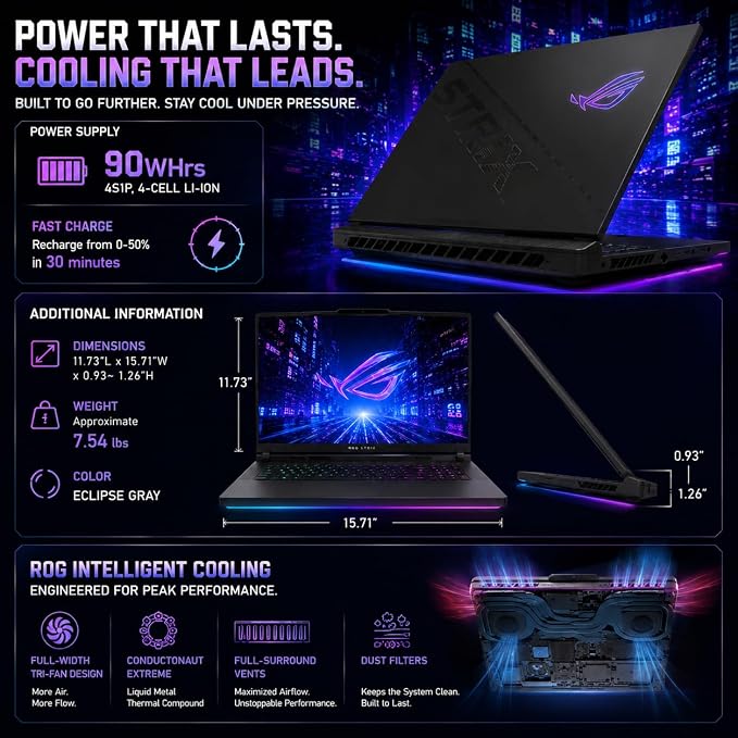 ASUS ROG Strix G18 18" Gaming Laptop, Intel Ultra 9 Processor 275HX, 2.5K - Image 6