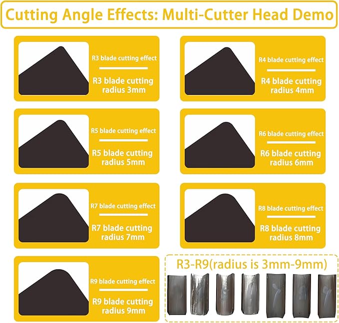 Electric Corner Rounder Machine 50mm Capacity Round Corner Cutter with Safety Guard & Foot Pedal 7PCS Blades R3-R9 Commercial Corner Rounding for Documents Certificates Books Packaging-DeskLoop Office