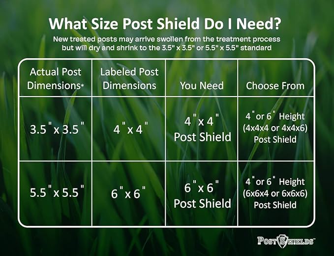 Post Shields 4x4 Post Protector - Image 2