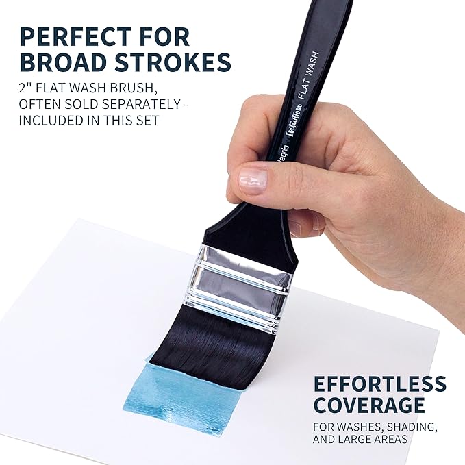 ARTEGRIA Watercolor Brush Set, 9 Professional Soft Synthetic Squirrel Paint Brushes, Including Round Detailers, Flat Wash, Rigger, Rake, Fan, Angled Shader-DeskLoop Office