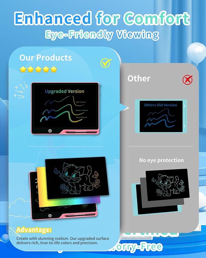 Magnetic LCD Writing Tablet for Fridge, 13 Inch Writing Tablet for Kids - Image 4