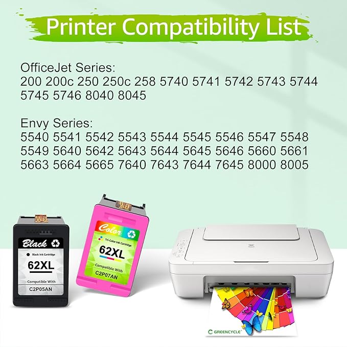 greencycle 62XL Remanufactured Ink Cartridges Combo Pack Replacement for HP 62 XL C2P05AN C2P07AN Compatible for Envy 5540 5660 7640 7645 Officejet 200 2250 5740 8040 (1 Black 1 Color)-DeskLoop Office