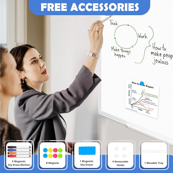 WALGLASS Double-Sided Dry Erase White Board, Hanging Mounted White Board Silver - Image 5