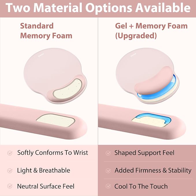 Sushret Mouse Pad and Keyboard Wrist Rest, 3-in-1 Gel Memory Foam Ergonomic - Image 5