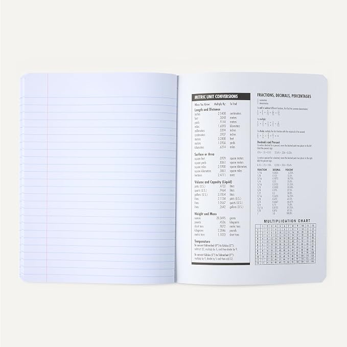 Amazon Basics Composition Notebook, Wide Ruled, 100 Sheets, 9.75" x 7.5" - Image 4