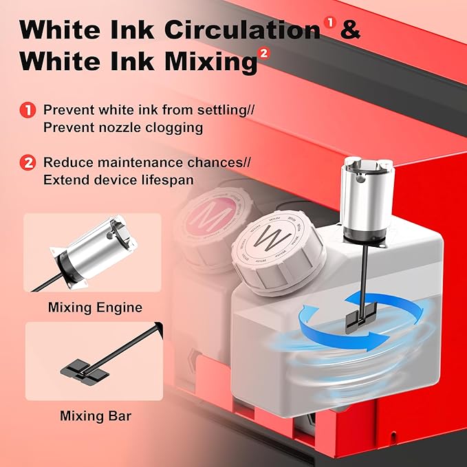 MZK A3 Plus DTF Printer XP600 Doubled-Speed,13+" DTF Film,Built-in Holiday Automatic Timed Cleaning Printhead,LED Multi-Function Fouch Screen,Film Cutter,White Ink Circulation,Gift Ink 2 Year-DeskLoop Office