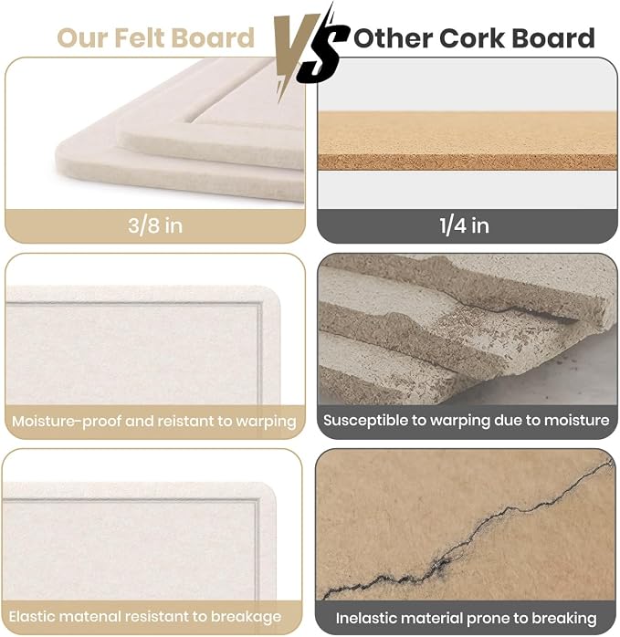 Extra Large Bulletin Board, 95 X 47 inches Cork Board - Image 6