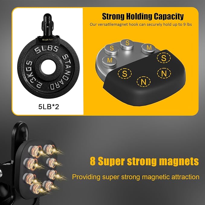 2 Pcs Heavy Duty Magnetic Clips - Image 2
