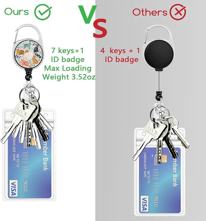 Immaturus Floral Cat Lanyards for ID Badges, Cute Badge Holder - Image 6