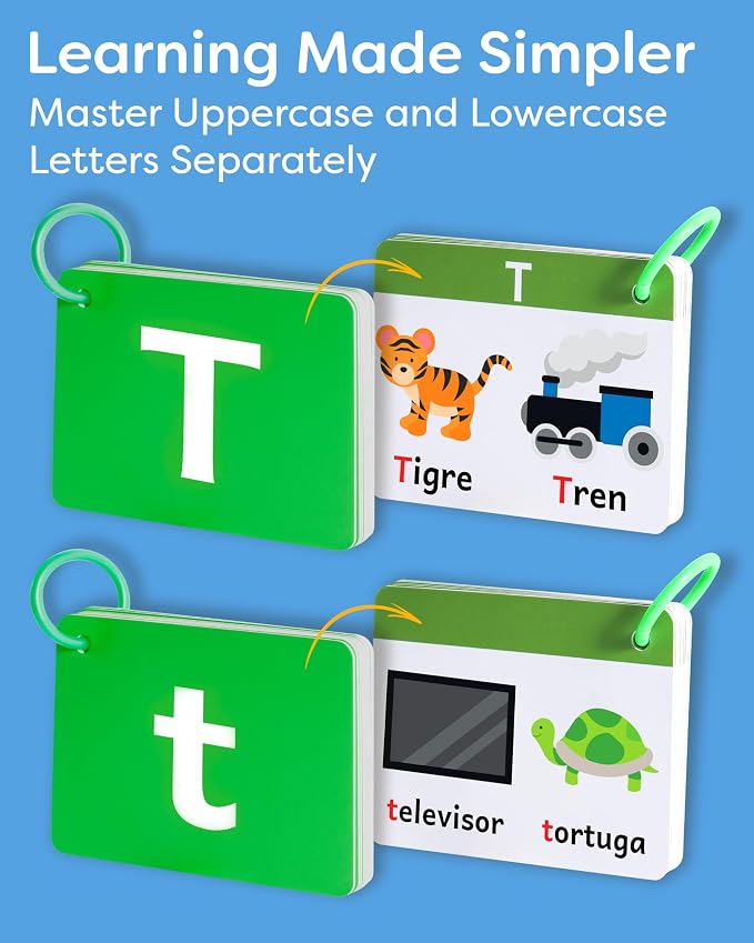 Spanish Alphabet Flash Cards - Image 6