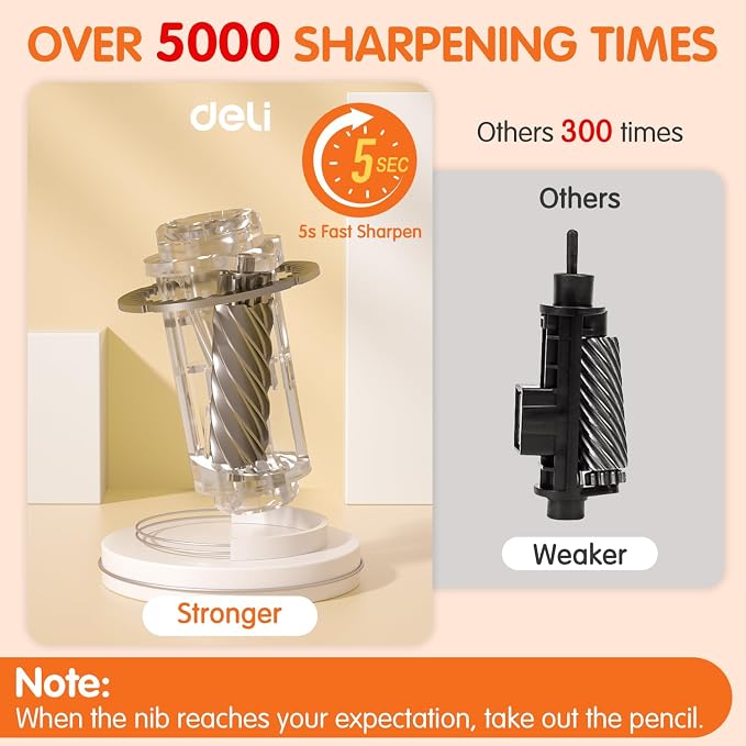 Deli Electric Pencil Sharpener, Automatic Pencil Sharpeners - Image 5