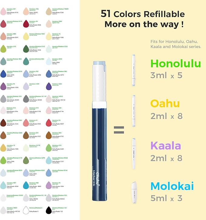 Ohuhu Alcohol Markers Brush Tip -Double Tipped Art Marker Set for Artist Adults Coloring Illustration - 120 Colors- Brush & Chisel Dual Tips- Honolulu of Ohuhu Markers- Refillable Alcohol-based Ink-DeskLoop Office