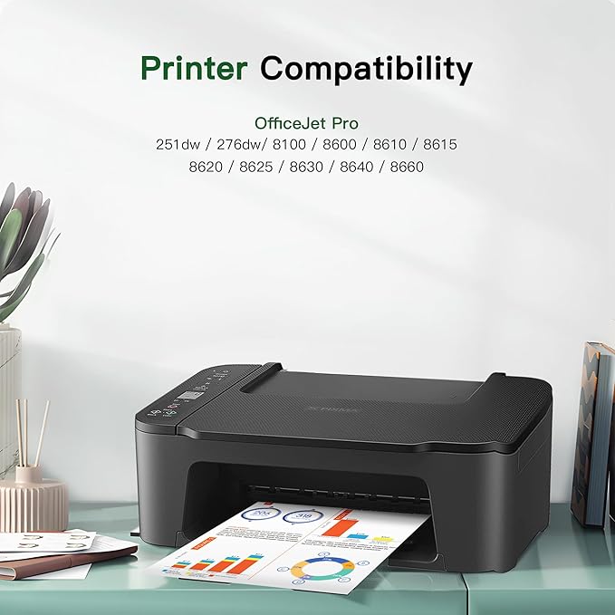 950XL 951XL Combo Compatible for HP 950 950XL and 951XL Ink Cartridges Combo Pack Work for Officejet Pro 8600 8610 8620 8100 8630 8660 8640 76DW 251DW Printers, 5 Pack, 2 Black,Cyan,Magenta,Yellow-DeskLoop Office