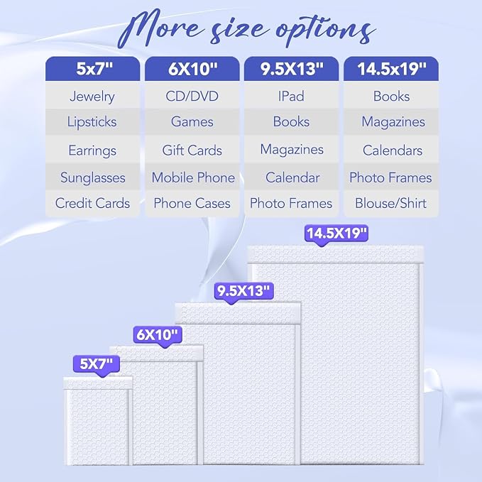 Fuxury Bubble Mailers 14.5x20" 120 Pack White Extra Large Padded Envelopes - Image 6
