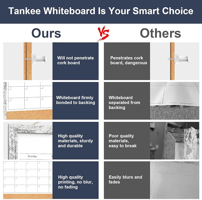 Dry Erase Calendar for Wall, 17x13 Inches Whiteboard Calendar Cork Board Combo - Image 3