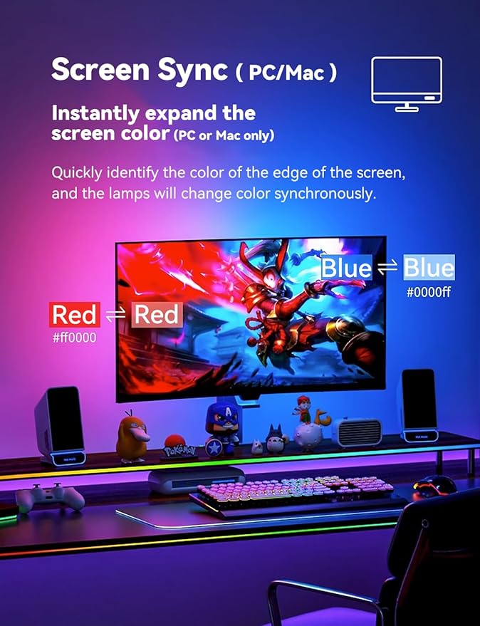 Monitor LED Backlights for PC/Mac, LED Strip Lights that Sync - Image 2