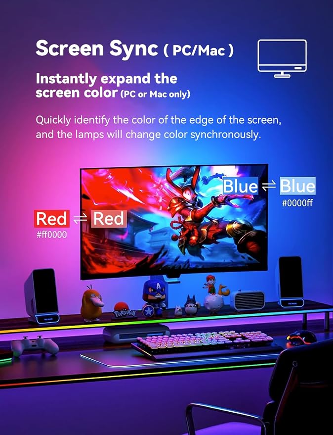 Monitor LED Backlights for PC & Mac, LED Strip Light Sync - Image 2