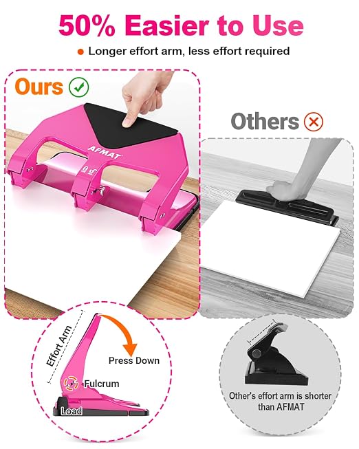 AFMAT 3 Hole Punch Heavy Duty, 50-Sheet Three Hole Punch, 50% Reduced Effort - Image 2