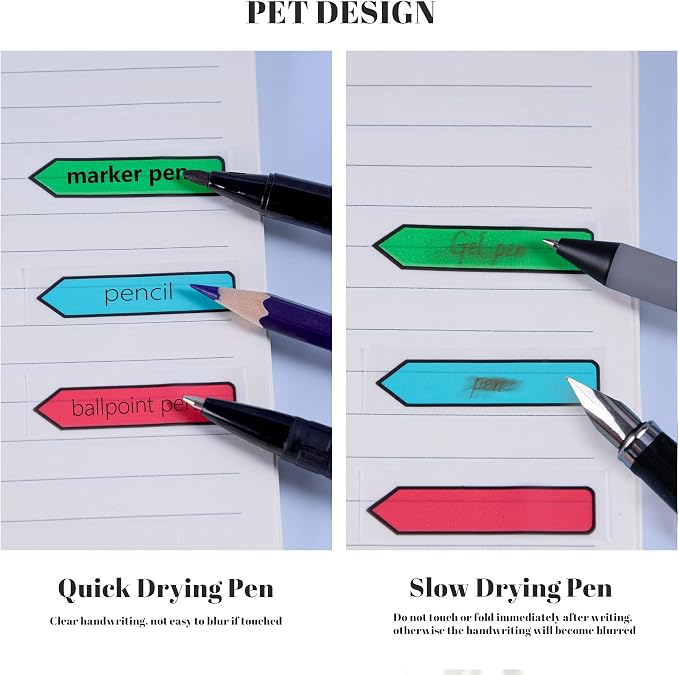 Ericter Sticky Tabs 3X300 Pieces, Annotation Tabs Sign Here Tabs, Index Tabs - Image 2