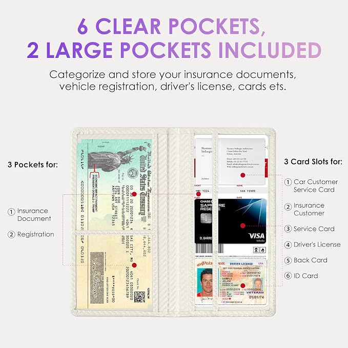 Car Registration and Insurance Holder，Colour Patterns Men Women Car License - Image 4