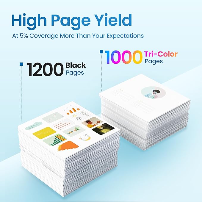 910xl Ink Cartridges Combo Pack for HP Printers Replacement for HP 910XL 910 Ink Work for HP Officejet Pro 8020 Ink Cartridges 8025e 8024e 8015e 8028e 8025 8035 8020 Printer (4 Pack, BCMY)-DeskLoop Office