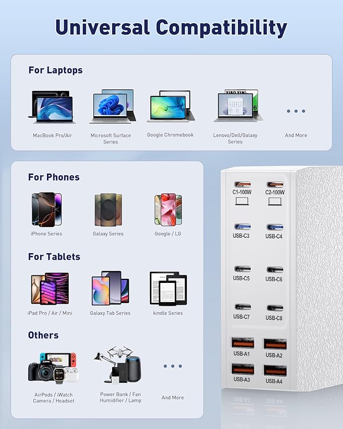 Charging Station (600W),12-Port USB C Charger Block with Dual 100W PD USB-C Fast Charging Station Hub for MacBook Pro/Air/All iPad iPhone 17/16 15/14/13/Pro Max/Samsung Galaxy Note(White)-DeskLoop Office
