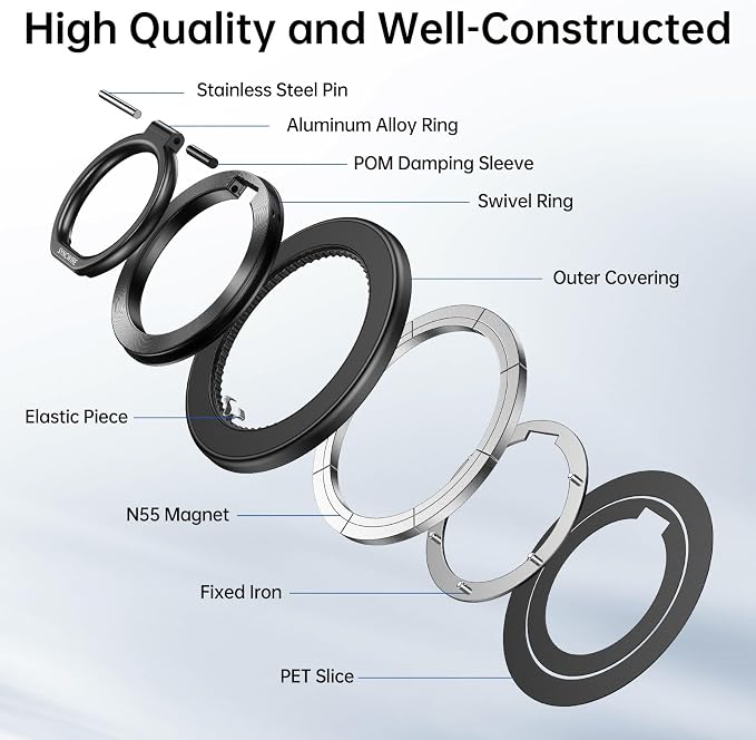 SYNCWIRE Magnetic Phone Ring Holder - Image 8
