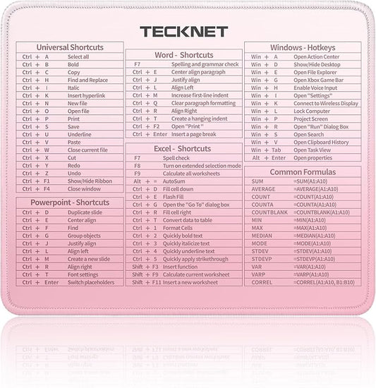 TECKNET Shortcut Mouse Pad for Excel Word PowerPoint Windows, Non-Slip by Tecknet
