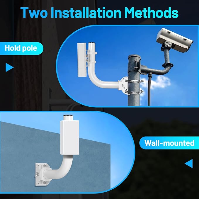 UeeVii 4-Pack Universal Wireless Bridge Bracket Mount, Pole and Wall-Mounted - Image 2