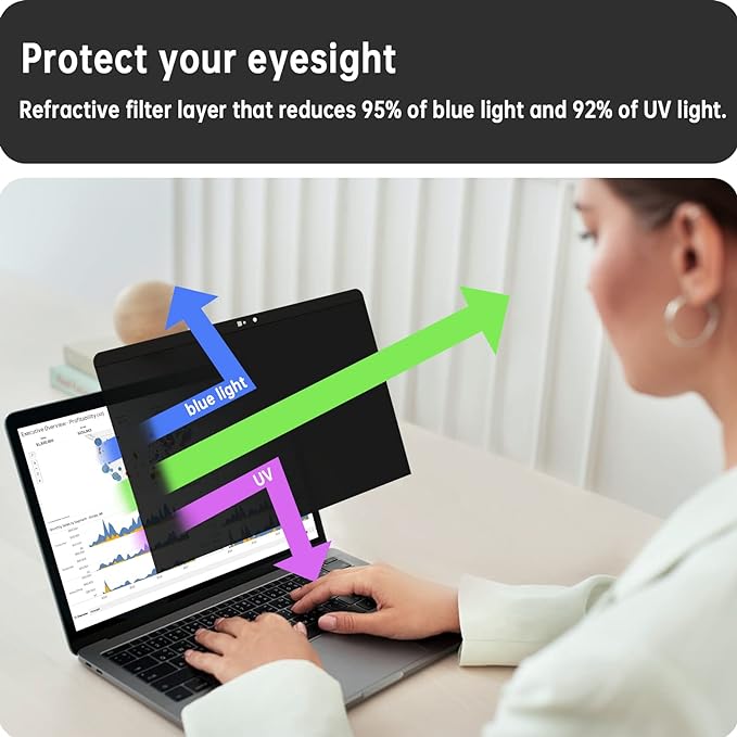 Peslv Magnetic Privacy Screen for Macbook Air 13 Inch / Macbook Pro 13 in - Image 6