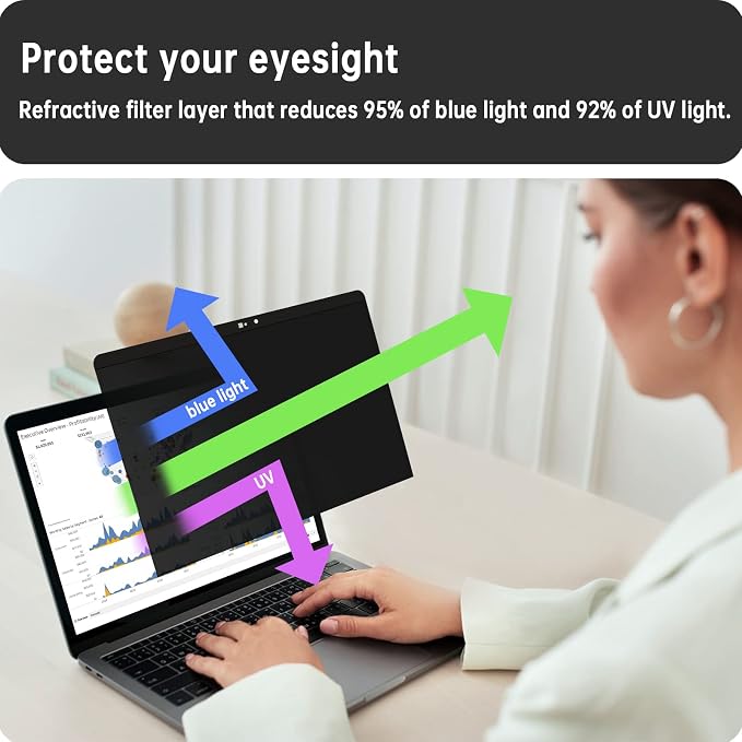 Peslv Magnetic Privacy Screen for Macbook Pro 13 Inch / Macbook Air 13 in - Image 6