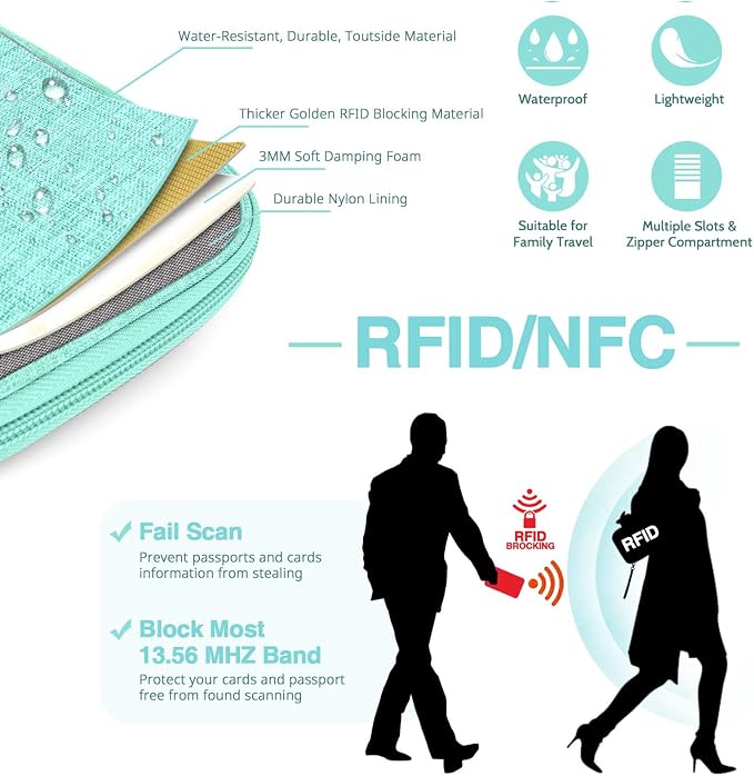 Passport Holder for Travel, Women Rfid Blocking Passport Wallet, Travel - Image 4