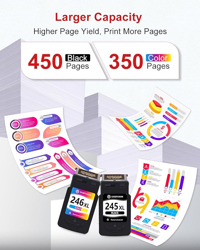 245XL 246XL Combo Pack Replacement for Canon Ink 245 246 PG-245 XL PG-245XL Black Color Ink Cartridges for Canon Pixma MX490 MX492 MG2522 TR4520 TS3322 TS202 MG2500 TS3122 TR4500 Printer-DeskLoop Office