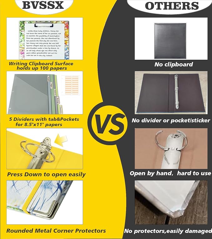 2 Inch 3 Ring Binder Organizer, Three Ring Binder - Image 3